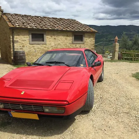 La Rimbecca Gospodarstwo agroturystyczne Greve in Chianti