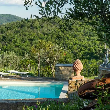 Gospodarstwo agroturystyczne La Rimbecca *