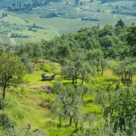 Gospodarstwo agroturystyczne La Rimbecca *
