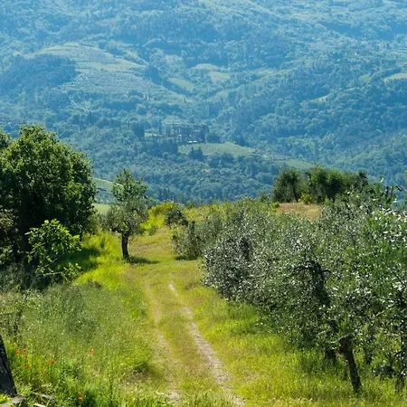 Gospodarstwo agroturystyczne La Rimbecca *