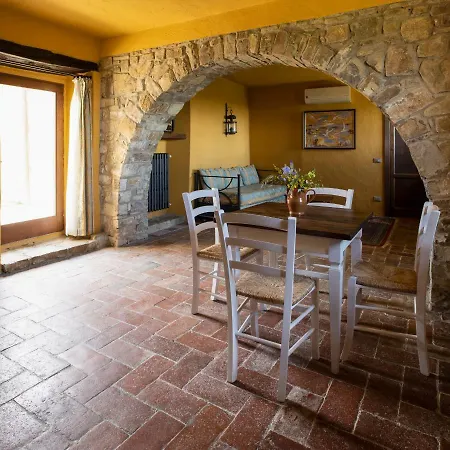 La Rimbecca Gospodarstwo agroturystyczne Greve in Chianti