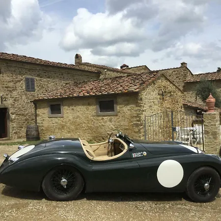 La Rimbecca * Greve in Chianti