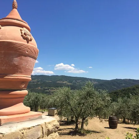 La Rimbecca 3*