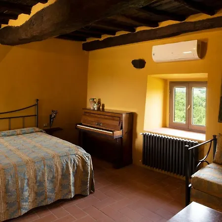 La Rimbecca Greve in Chianti